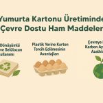 Yumurta Kartonu Uretiminde Cevre Dostu Ham Maddeler - Yumurta Viyol Kalıpları, Viyol Makinaları